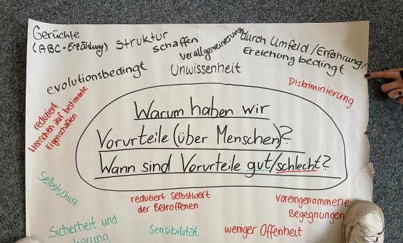 Mindmap zu der Frage "Warum haben wir Vorurteile?". Zu sehen ist ein Plakat mit der Frage in der Mitte. Drumherum wurden mögliche Antworten aufgeschrieben.