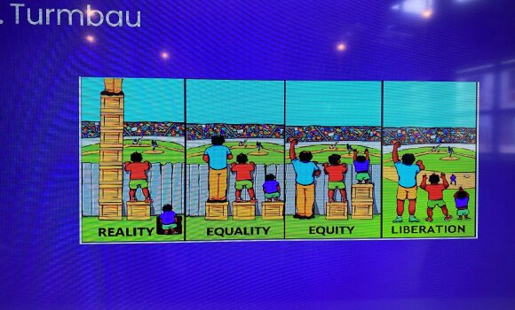 Hier ist ein Bild zu sehen, was die verschiedenen Stufen von Gerechtigkeit darstellt. Angefangen mit "reality", "equality", "equity" und "liberation".