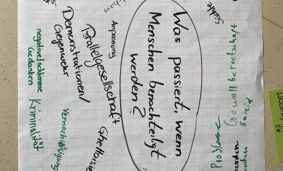 Mindmap zu der Frage "Was passiert, wenn Menschen benachteiligt werden?". Zu sehen ist ein Plakat mit der Frage in der Mitte. Drumherum wurden mögliche Antworten aufgeschrieben.