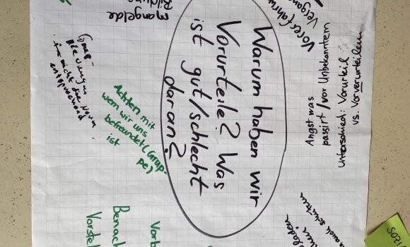 Mindmap zu der Frage "Warum haben wir Vorurteile?". Zu sehen ist ein Plakat mit der Frage in der Mitte. Drumherum wurden mögliche Antworten aufgeschrieben.