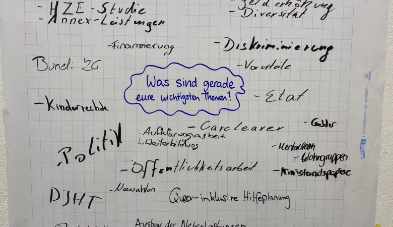 Zu sehen ist ein Flipchartpapier mit der Frage "Was sind gerade eure wichtigsten Themen?". Drumherum wurden stichpunktartig die Antworten der einzelnen Interessensvertretungen notiert.