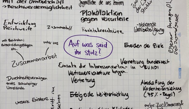 Zu sehen ist ein Flipchartpapier mit der Frage "Auf was seid ihr stolz?". Drumherum wurden stichpunktartig die Antworten der einzelnen Interessensvertretungen notiert.