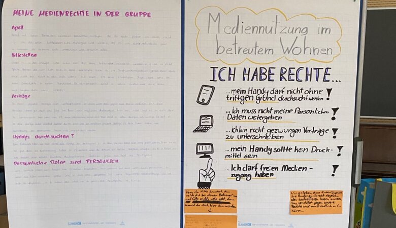 Zu sehen ist eine Stellwand mit zwei Flipchartpapieren. Auf dem einen sind die Rechte bzgl. Mediennutzung in der Wohngruppe notiert und auf dem anderen die Rechte innerhalb des betreuten Wohnen. 